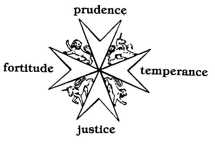 Le virtù cardinali